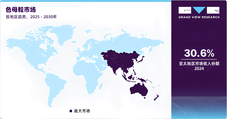 2025-2030年按地區趨勢區分色母粒市場