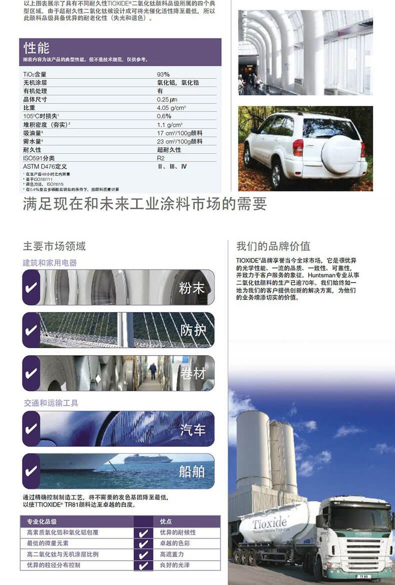 亨斯邁鈦白粉TR81性能參數圖表