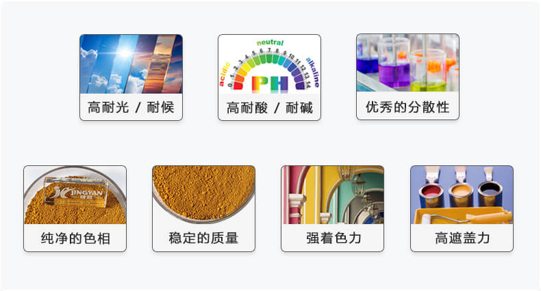 拜耳樂氧化鐵黃960優點