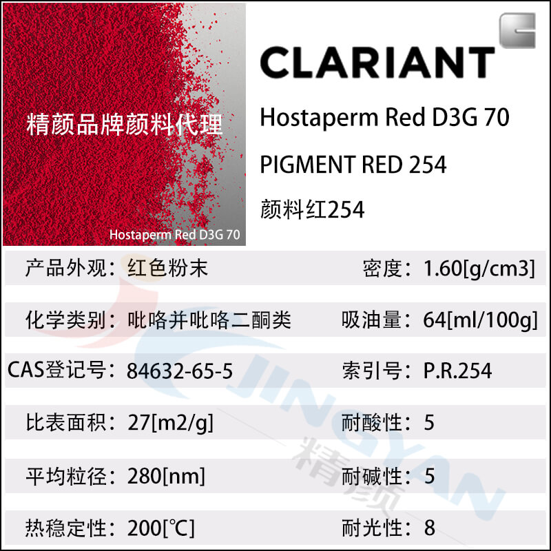 科萊恩D3G70高遮蓋DPP顏料數據表